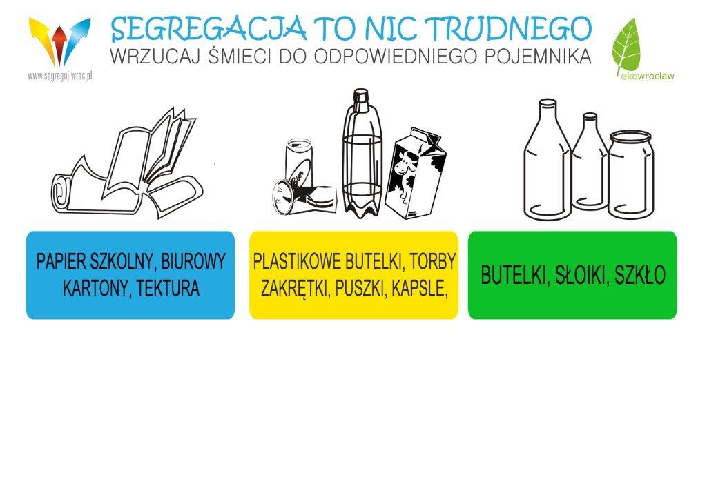 Pojemnik do segregacji Vincent 3 x 120 l z planszą edukacyjną – fotografia 7